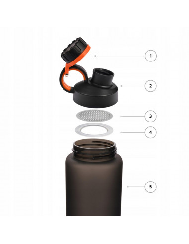 Butelka tritanowa Majestic Sport James Mat 1000...